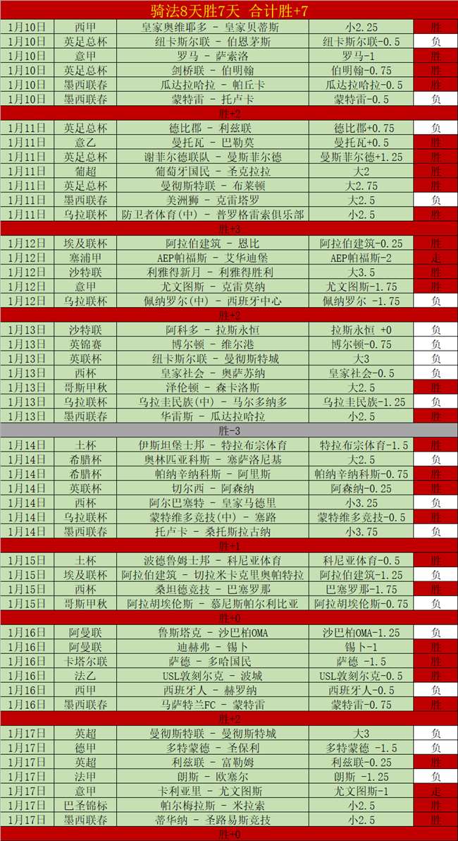 哪國榮獲世,界杯主辦國,冠軍寶座,亚博体彩,亚博体彩官网,亚博体彩Yabo官网
