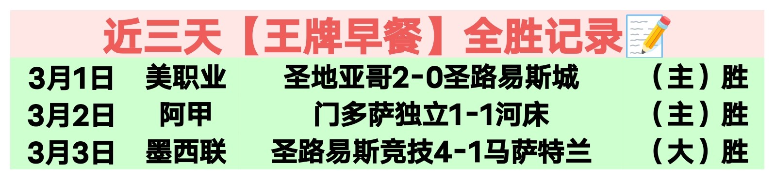 利物浦客战,森林,萨拉赫领衔,亚博体彩,亚博体彩官网,亚博体彩Yabo官网
