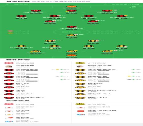 拜仁球员格,纳布里训练,受伤,亚博体彩,亚博体彩官网,亚博体彩Yabo官网