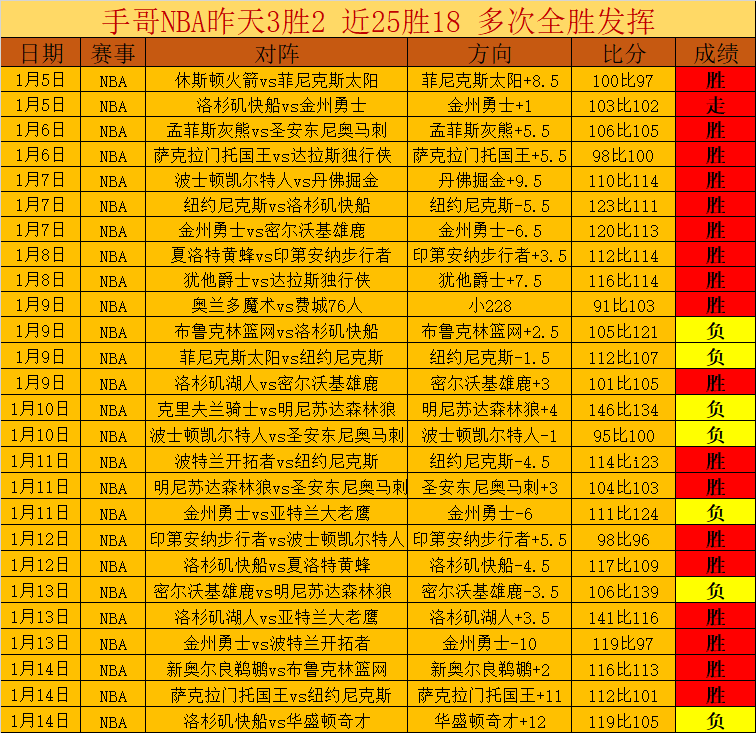 意媒披露,旺达与伊卡,尔迪法庭交,亚博体彩,亚博体彩官网,亚博体彩Yabo官网